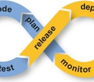 Infrastructure as a code avec DevOps