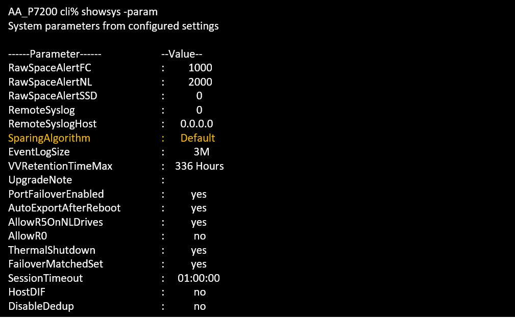 3PAR Sparing Algorithm AntemetA